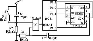 X25045看門狗電路芯片設(shè)計(jì)分析 集成監(jiān)控方案的實(shí)現(xiàn)與服務(wù)